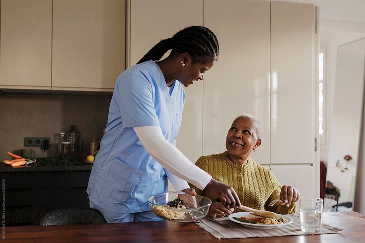 Social Care Practice